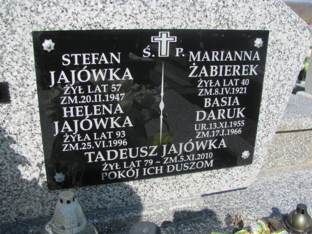 Marianna Żabierek 1881 Kramsk - Grobonet - Wyszukiwarka osób pochowanych