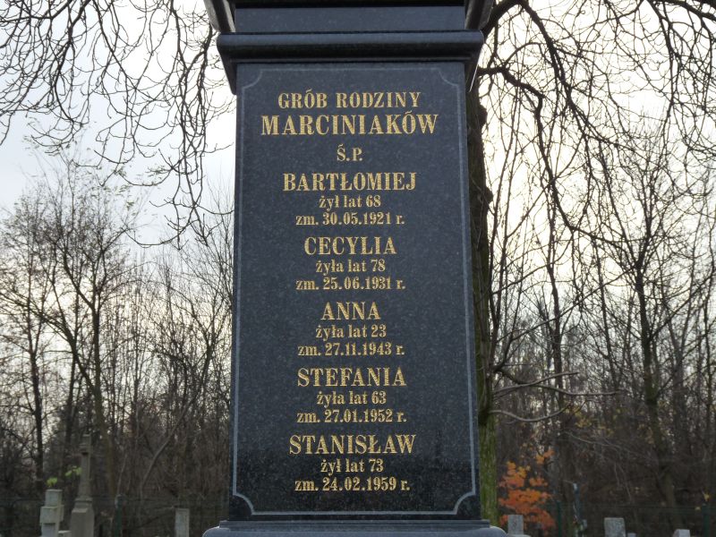 Stanisław Marciniak 1961 Kramsk - Grobonet - Wyszukiwarka osób pochowanych