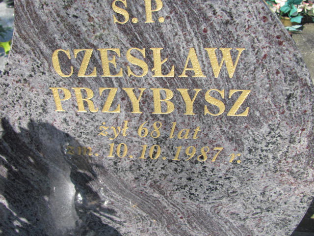 Zofia Przybysz 1922 Kramsk - Grobonet - Wyszukiwarka osób pochowanych