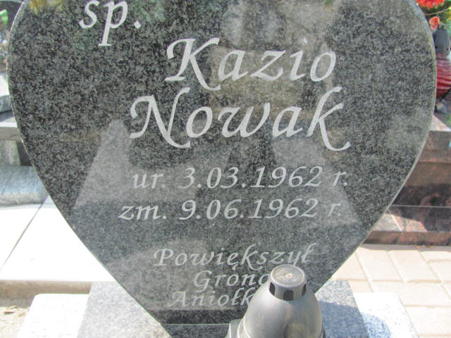 Kazimierz Grzegorz Nowak 1962 Kramsk - Grobonet - Wyszukiwarka osób pochowanych