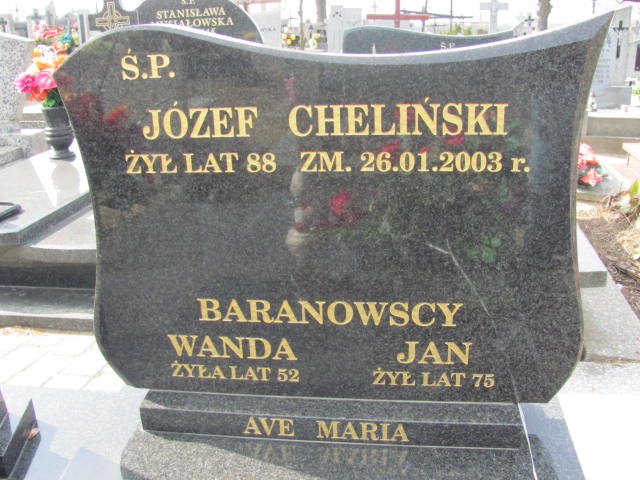 Wanda Baranowska 1902 Kramsk - Grobonet - Wyszukiwarka osób pochowanych