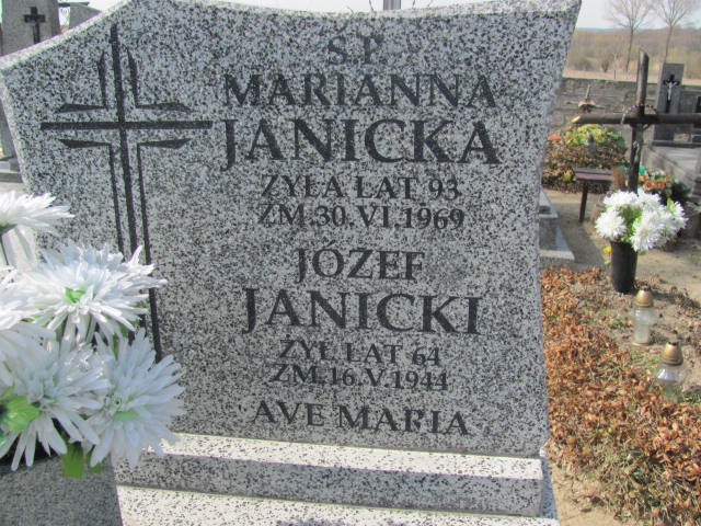 Józef Janicki 1880 Kramsk - Grobonet - Wyszukiwarka osób pochowanych