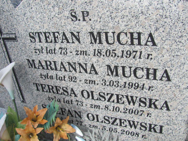 Stefan Mucha Kramsk - Grobonet - Wyszukiwarka osób pochowanych