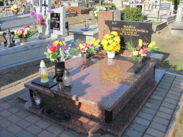 Grób Jerzy Lewandowski